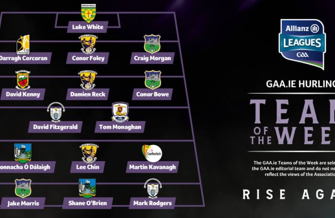 Gallen and White named in GAA.ie Team of the Week - Donegal News